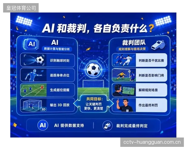 中国制造的AI辅助越位识别系统，实现了对世界杯赛事判罚的像素级介入